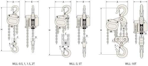 Chain Block W3 Series 1.5Tx6M Wll 1500K