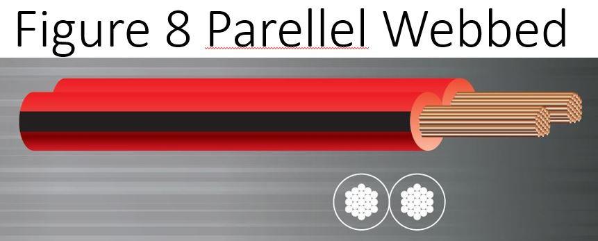 4MM Figure Of 8 X 100M Brown/White 15Amp