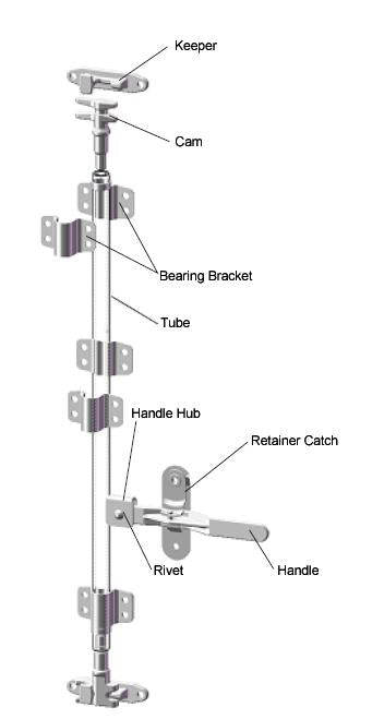 Lock Cam Ld Zp External