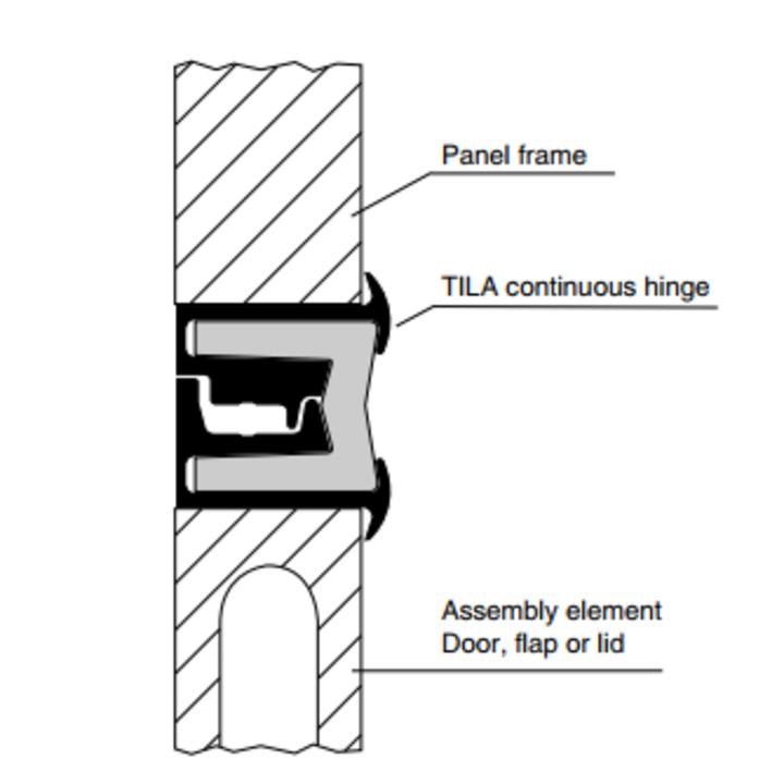 Tila Band 180/22/3000MM Super Continuous